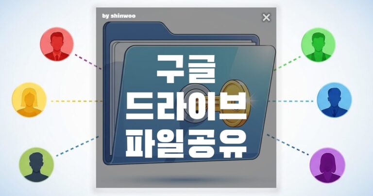 구글 드라이브 파일 공유, 이것만 알면 끝! 10초 만에 완벽하게 권한 설정하는 법